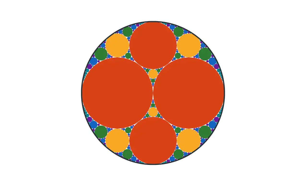 A large circle filled with smaller touching circles of every size, coloured orange, yellow, green, blue, purple and teal by generation