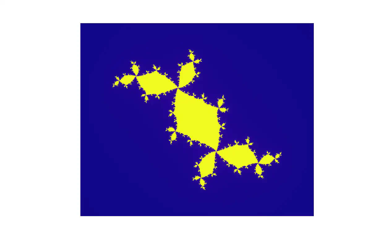 Julia set fractal for a quadratic complex map