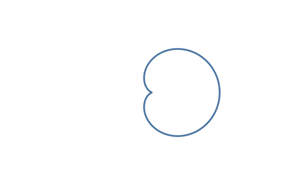 A polar limaçon morphing from inner loop through cardioid to dimple