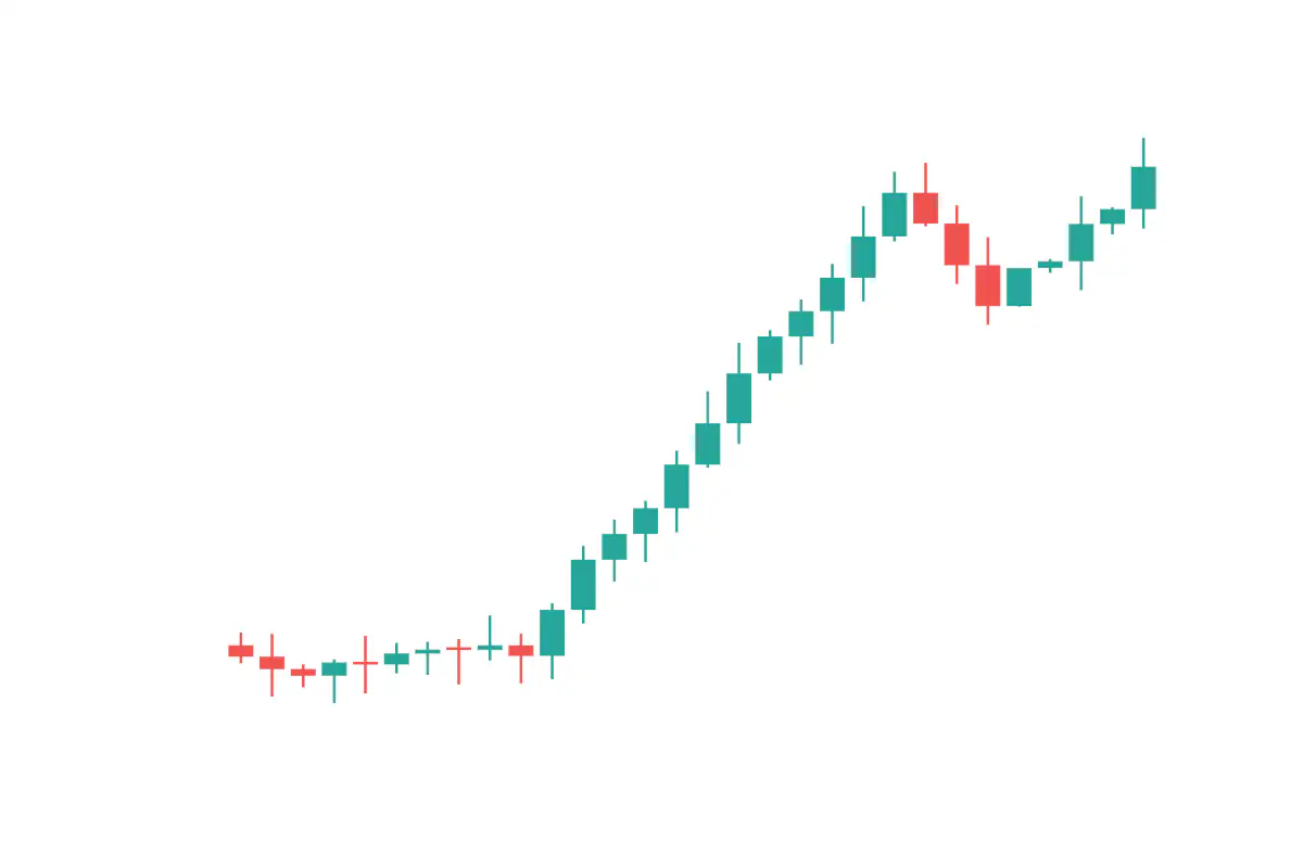 Synthetic candlestick chart with consolidation, breakout, and uptrend