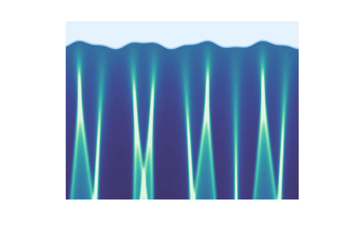 Pale green bright lines that cross in a blue water column below a wavy surface